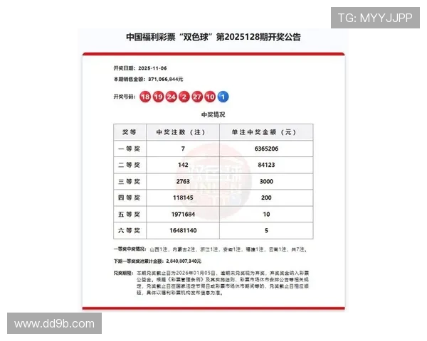 安徽快3开奖结果查询最新官方公布 安徽快3开奖结果查询最新官方公布