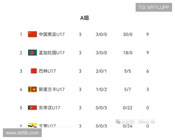 比分帝专业体育赛事比分直播平台 比分帝专业体育赛事比分直播平台