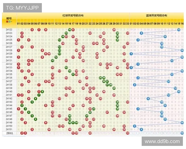 福彩开奖2025003期最新开奖结果公布 福彩开奖2025003期最新开奖结果公布