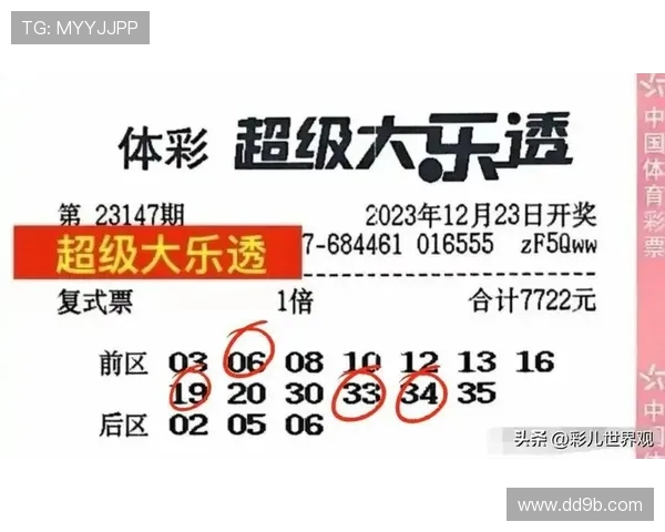 超级大乐透1808期开奖结果最新公布 超级大乐透1808期开奖结果最新公布